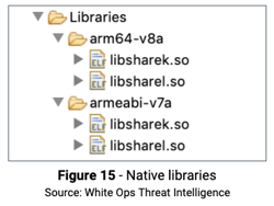 Figure 15 Native Lib